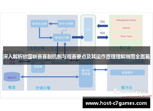 深入解析欧国联赛赛制机制与观赛要点及其运作原理理解指南全面篇