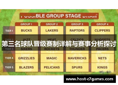 第三名球队晋级赛制详解与赛事分析探讨